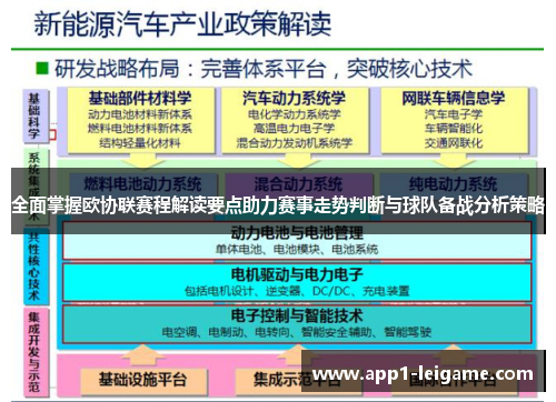 全面掌握欧协联赛程解读要点助力赛事走势判断与球队备战分析策略 全面掌握欧协联赛程解读要点助力赛事走势判断与球队备战分析策略
