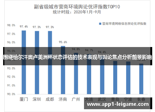 围绕恰尔汗奥卢美洲杯状态评估的技术表现与舆论焦点分析前景影响 围绕恰尔汗奥卢美洲杯状态评估的技术表现与舆论焦点分析前景影响