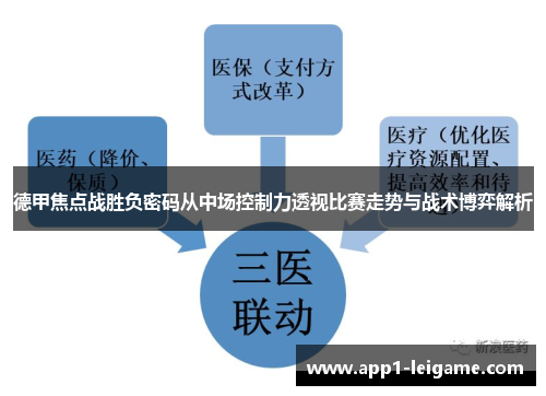 德甲焦点战胜负密码从中场控制力透视比赛走势与战术博弈解析 德甲焦点战胜负密码从中场控制力透视比赛走势与战术博弈解析