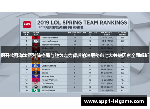 揭开欧冠淘汰赛对阵格局与胜负走势背后的深层秘密七大关键因素全面解析