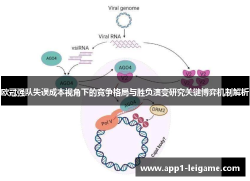 欧冠强队失误成本视角下的竞争格局与胜负演变研究关键博弈机制解析