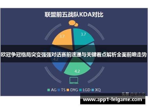 欧冠争冠格局突变强强对话赛前速递与关键看点解析全面前瞻走势