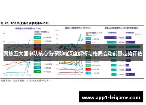 聚焦五大国家队核心伤停影响深度解析与格局变动前景走势评估 聚焦五大国家队核心伤停影响深度解析与格局变动前景走势评估